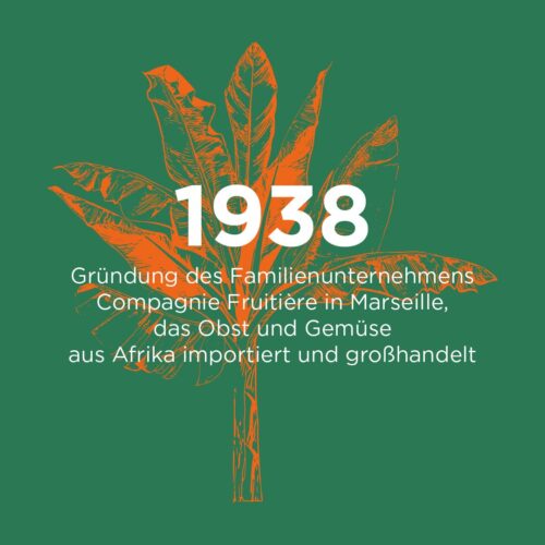 1938