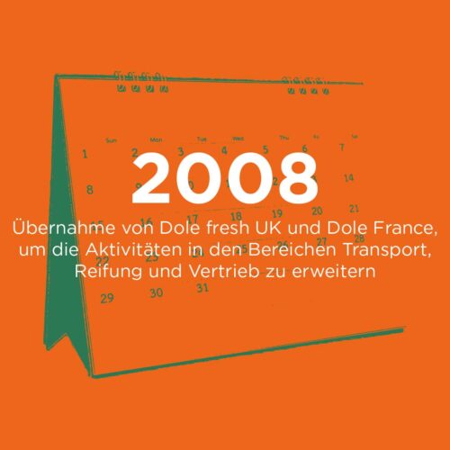 2008