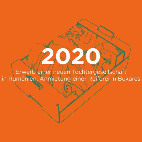 2020