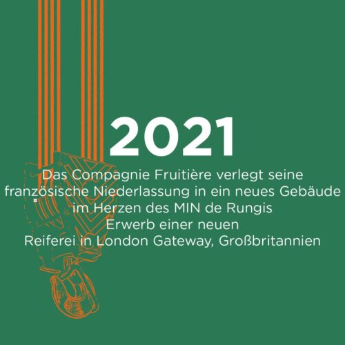 2021
