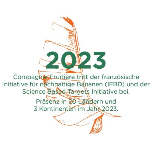 2023